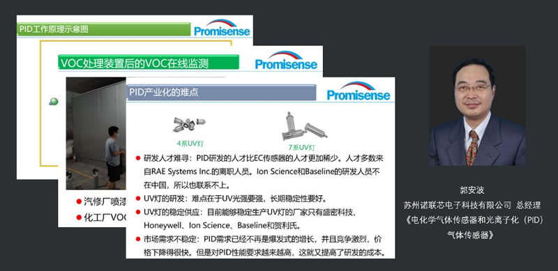 电化学气体传感器和光离子化（PID）气体传感器