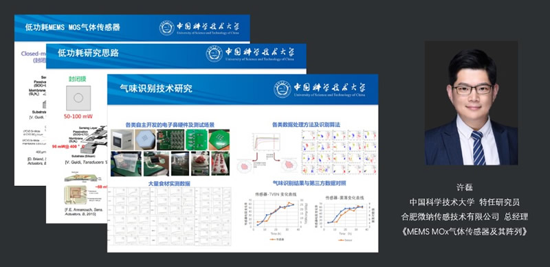 MEMS MOx气体传感器及其阵列