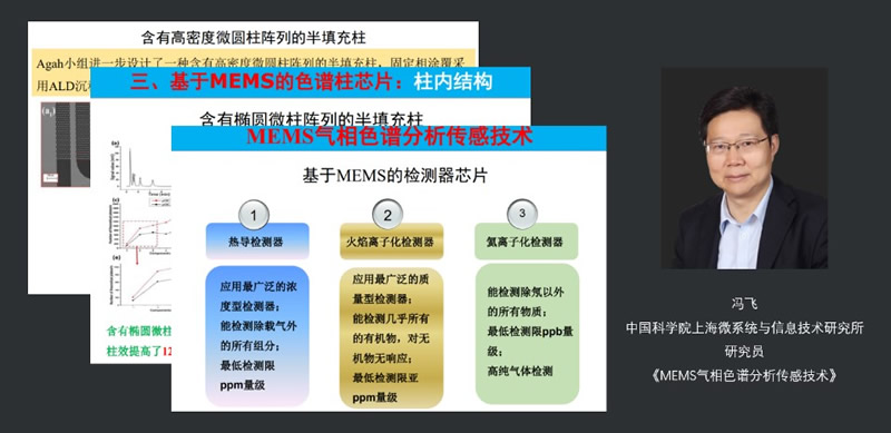 MEMS气相色谱分析传感技术