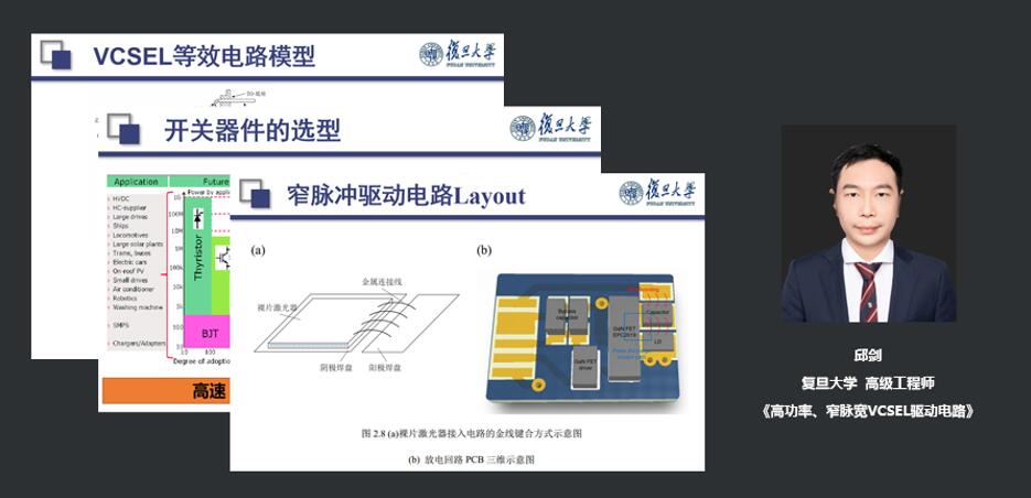 复旦大学 高级工程师 邱剑