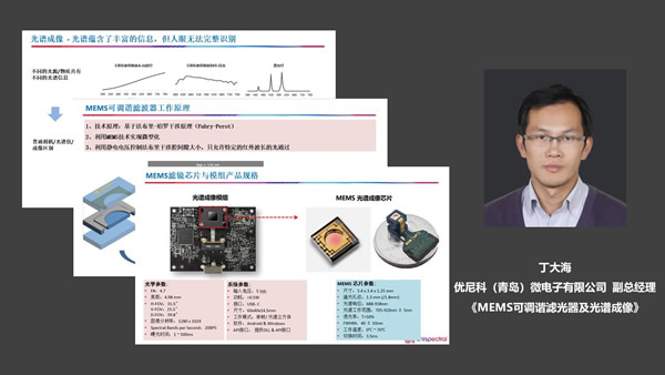 MEMS可调谐滤光器及光谱成像(优尼科(青岛)微电子有限公司 副总经理 丁大海)