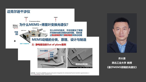 基于MEMS微镜的光谱仪（西北工业大学 教授 乔大勇）