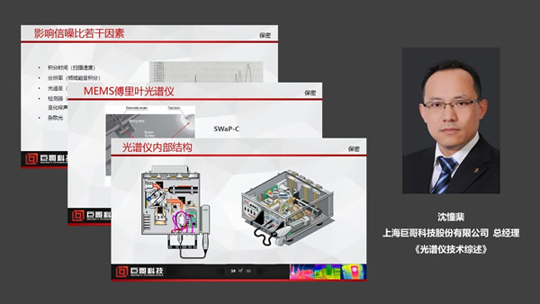 光谱仪技术综述(上海巨哥科技股份有限公司 总经理 沈憧棐)