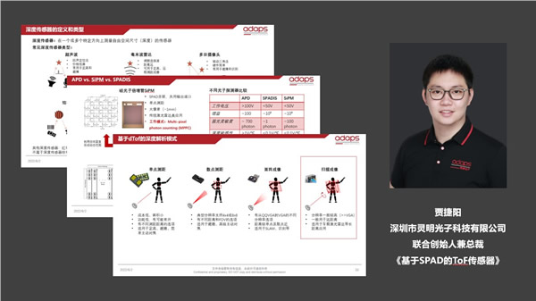 灵明光子贾捷阳:基于SPAD的ToF传感器