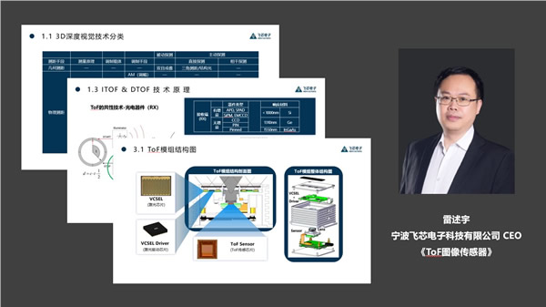 飞芯电子雷述宇：ToF图像传感器