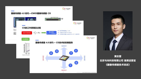与光科技黄志雷:图像传感器技术综述