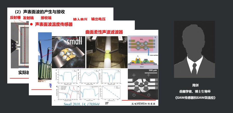 湖南大学岳麓学者、博士生导师周剑:SAW传感器和SAW微流控