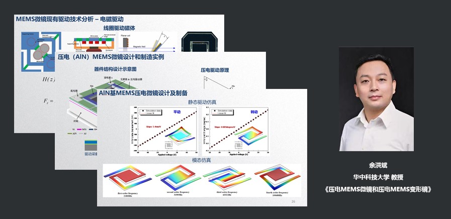 华中科技大学教授余洪斌:压电MEMS微镜和压电MEMS变形镜