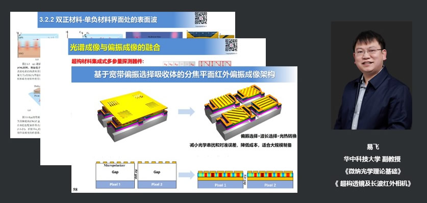 华中科技大学副教授易飞：微纳光学理论基础 & 超构透镜及长波红外相机