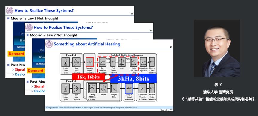 清华大学副研究员乔飞：“感算共融”智能听觉感知集成架构和芯片