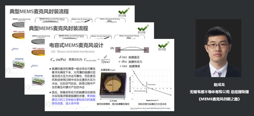 无锡韦感半导体有限公司总经理助理赵成龙：MEMS麦克风创新之路