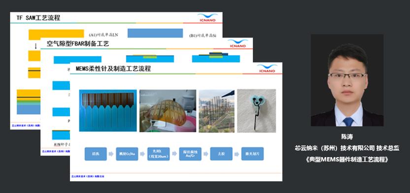 芯云纳米（苏州）技术有限公司技术总监陈涛：典型MEMS器件制造工艺流程