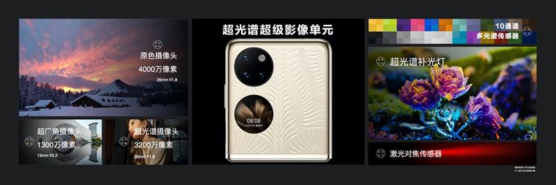 HUAWEI P50 Pocket智能手机搭载的超光谱超级影像单元